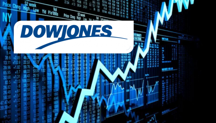 Dow Jones predictions