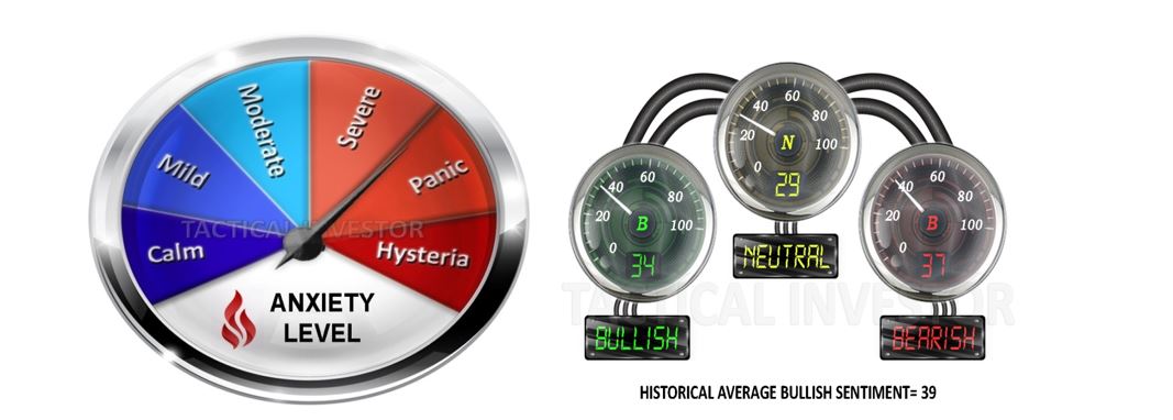 sentiment data