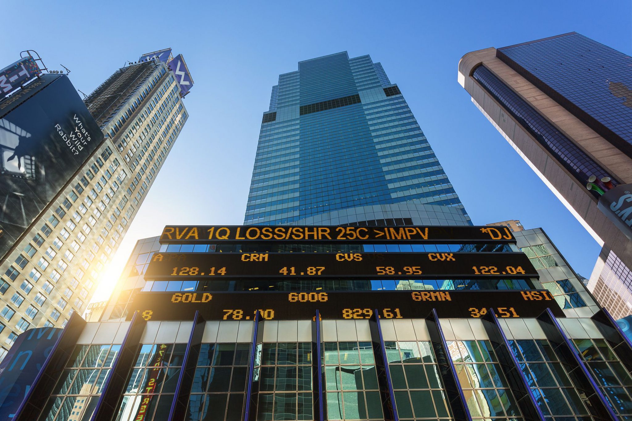 US Dow Jones Outlook The Winning Winning Zone