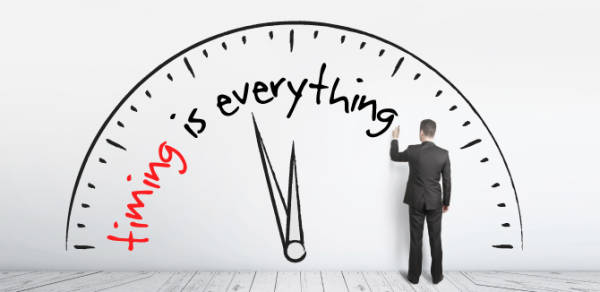 Stock Market Timing Strategies